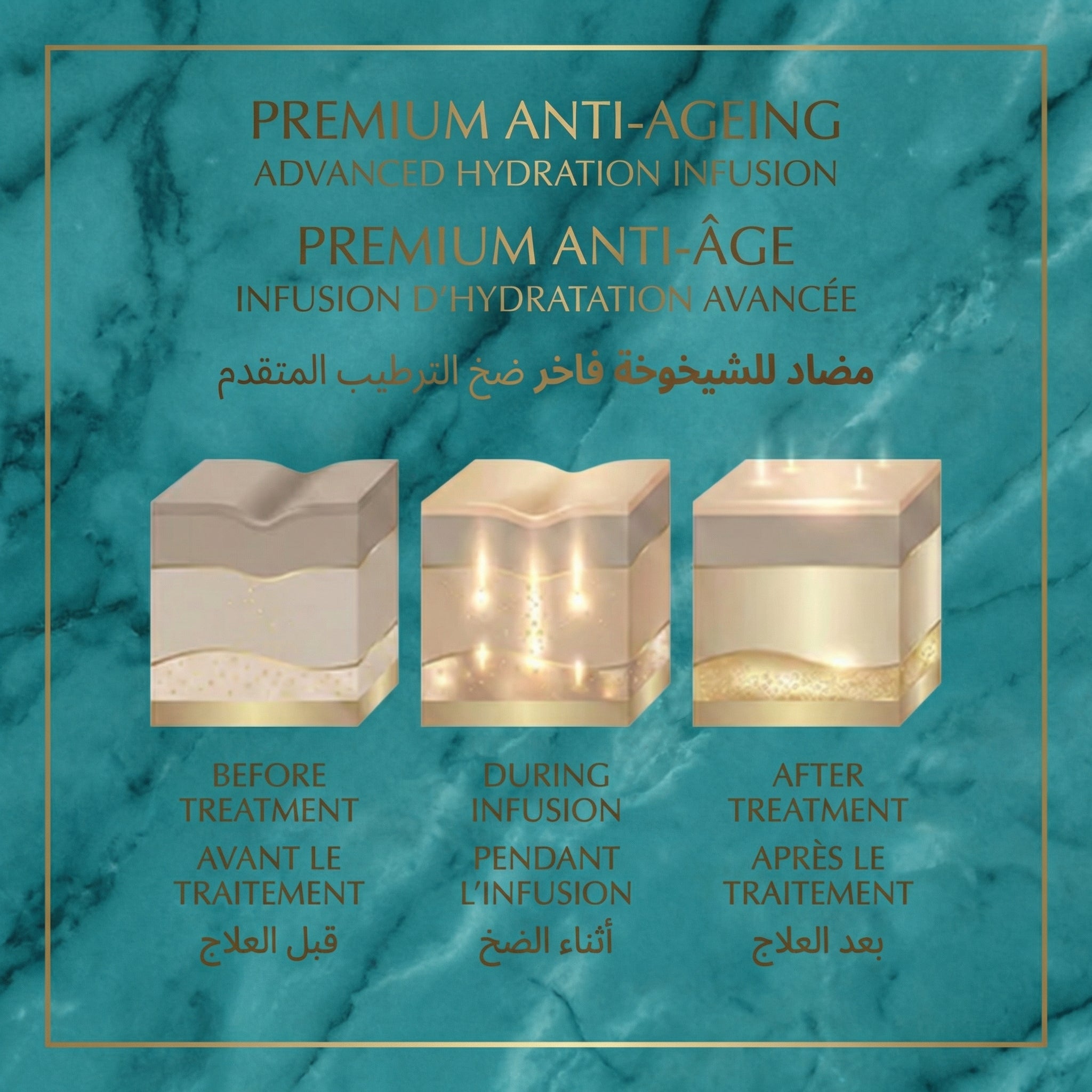 sérum visage au collagène